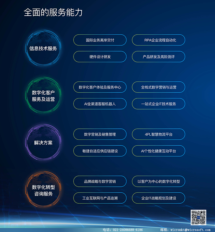 产品优势.png