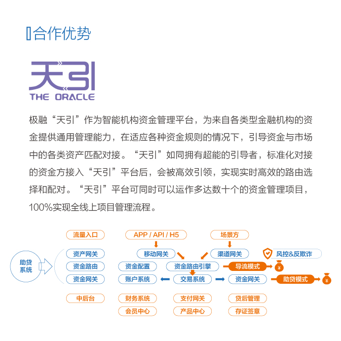 五助模式.jpg